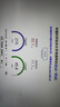 華為智選5G CPE 5 Brovi 移動(dòng)隨身WiFi6可插卡路由器企業(yè)千兆無線網(wǎng)口直播上網(wǎng)三網(wǎng)通全國流量移動(dòng)無線寬帶 華為智選5G CPE 5S+1500G*12個(gè)月 30天試用  下單送高速體驗(yàn)流 曬單實(shí)拍圖