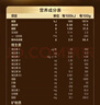 飛鶴星飛帆卓睿嬰幼兒配方奶粉2段(6-12個(gè)月)750g乳鐵蛋白 育兒補貼 曬單實(shí)拍圖