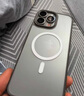 藍(lán)猩先生適用蘋(píng)果16promax鏡頭膜iPhone16pro后置攝像頭保護(hù)膜99AR高清增透防刮防眩光鋼化膜 鈦原 曬單實(shí)拍圖