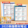 2025斗半匠課堂筆記三年級(jí)上冊(cè)英語(yǔ)人教pep版黃岡學(xué)霸筆記教材全解小學(xué)三年級(jí)同步教材課前預(yù)習(xí)課后復(fù)習(xí)輔導(dǎo)書(shū) 曬單實(shí)拍圖