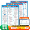 【易蓓】（3張）初中物理知識盤(pán)點(diǎn)掛圖 中考物理公式大全知識點(diǎn)匯總物理公式實(shí)驗墻畫(huà)七八九年級 曬單實(shí)拍圖