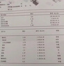 【調(diào)節(jié)抑郁中藥枕】神經(jīng)紊亂情緒被抑制難以思考膽小專用中藥枕 【特級功效】 重度抑郁專用 曬單實拍圖