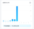 掌閱（iReader）Ocean4 Turbo 2025 7英寸智能閱讀本 電子書閱讀器 墨水屏電紙書 平板電腦學(xué)習(xí)看漫便攜 星際黑 曬單實(shí)拍圖