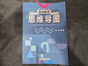 2025春高中數學(xué)思維導圖通用版高中數學(xué)解題方法新教材知識清單高考數學(xué)類(lèi)題高一高二高三高考沖刺知識點(diǎn)歸納總結輕松快捷巧記 高中數學(xué)思維導圖 曬單實(shí)拍圖
