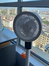 NIYEVN【300平全屋降溫丨秒降16℃】空調(diào)扇制冷風(fēng)扇落地扇電風(fēng)扇靜音臥室超靜音一級能效空氣循環(huán)扇家用 【空調(diào)級冷風(fēng)】200m全域降溫-靜音恒冷-省電機(jī)械 2025年新款丨渦輪暴風(fēng)丨全屋送風(fēng)制冷丨 曬單實(shí)拍圖