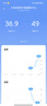 中國電信（CHINA TELECOM）湖北電信300M融合寬帶辦理 非武漢電信寬帶上門安裝 【非武漢】59/月(預存100元+208安裝費) 請留言或者發(fā)送客服，（身份證號和姓名、聯(lián)系電話） 曬單實拍圖