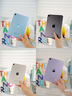 Apple/蘋(píng)果 iPad mini (A17 Pro) 8.3英寸 平板電腦(128G eSIM版/mini7/MXQ33CH/A)紫色 曬單實(shí)拍圖
