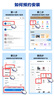 海爾（Haier）智能馬桶蓋 雙感應自動(dòng)翻蓋款 即熱遙控電動(dòng)加熱自動(dòng)除臭 X7-R90 曬單實(shí)拍圖
