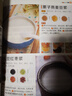 一日三餐巧安排 曬單實拍圖