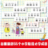 米小圈漫畫(huà)成語(yǔ)(新版）【雞飛蛋打+狐假虎威+畫(huà)蛇添足+馬不停蹄+漫畫(huà)成語(yǔ)游戲】(套裝共5冊） 一升二銜接 小升初銜接 曬單實(shí)拍圖