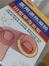 Newliann醫(yī)用甲溝炎消腫專用工具息肉紅腫去肉芽嵌甲發(fā)炎化膿膏矯正器制藥 曬單實(shí)拍圖