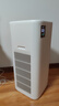 樹(shù)新風(fēng)空氣凈化器 除甲醛異味除過(guò)敏認證 家用寵物大空間全效K3凈化器【家電國家補貼】 曬單實(shí)拍圖