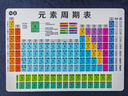 六品堂初中化學(xué)元素周期表公式卡片初三九年級數(shù)學(xué)物理英語知識點(diǎn)大全 曬單實(shí)拍圖