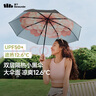 蕉下（beneunder）防紫外線遮陽傘三折雙層黑膠晴雨傘防曬傘BM664花椿 曬單實(shí)拍圖