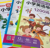 情景圖解法小學(xué)英語語法+單詞+作文(共3冊)英語詞匯句型分類記憶漫畫場景記單詞句型時態(tài)寫作技巧訓(xùn)練 曬單實拍圖