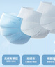 穩(wěn)健一次性醫(yī)用外科口罩100只獨(dú)立裝棉里層親膚透氣防過敏防塵防曬 曬單實(shí)拍圖