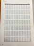 備考2025中級會(huì )計官方教材2024中級會(huì )計實(shí)務(wù)財務(wù)管理經(jīng)濟法中級會(huì )計職稱(chēng)考試教材課程會(huì )計中級會(huì )計師題庫經(jīng)濟科學(xué)考試用書(shū)新版正版 財務(wù)管理 2025【官方教材】 曬單實(shí)拍圖