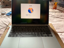 Apple/蘋果【國家補貼】AI筆記本/2025款MacBook Air13英寸M4 (10+10核) 16G 256G銀色電腦Z1CT0002Y 曬單實拍圖
