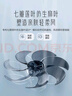 美的（Midea）電風(fēng)扇 家用立式七葉搖頭落地扇遙控定時大風(fēng)力電扇宿舍臥室輕音節(jié)能桌面小風(fēng)扇 SAH30ADR 曬單實拍圖