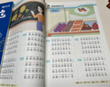 【自營(yíng)正版-現貨速發(fā)】益智動(dòng)腦400問(wèn)+趣味謎語(yǔ)400則 注音版 謎語(yǔ)腦筋急轉彎幼兒園 小學(xué)生兒童趣味猜謎大全益智動(dòng)腦注音版書(shū)籍 益智動(dòng)腦400問(wèn)京東自營(yíng)腦筋急轉彎 【2本】趣味猜謎400則+益智動(dòng)腦 曬單實(shí)拍圖
