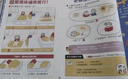 學(xué)而思 2025新版幼小銜接倒計(jì)時(shí)99天 拼音識(shí)字成語(yǔ)古詩(shī)表達(dá)計(jì)算英語(yǔ)單詞發(fā)音拼讀能力提升幼兒園小班中班大班一年級(jí)教學(xué)同步練天天練教學(xué)神器 曬單實(shí)拍圖