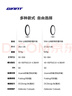 捷安特Wild 山地防刺折疊外胎山地車輪胎60TPIAramid纖維材質(zhì) 26X1.95 曬單實(shí)拍圖