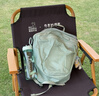 始祖鳥（ARC'TERYX）25年新版 Heliad 15L 運動休閑拉鏈開合 尼龍 戶外登山包雙肩包 石綠 曬單實拍圖