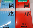 岡本避孕套安全套SKIN量販組合40片裝 男用超薄成人進口產(chǎn)品 okamoto 曬單實拍圖