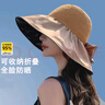 俞兆林（YUZHAOLIN）夏季防曬帽帽子女防紫外線遮陽帽女漁夫帽可收納太陽帽 曬單實(shí)拍圖