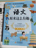 小學(xué)英語(yǔ)同步字帖 三年級(jí)上冊(cè)英語(yǔ)練字帖 配合小學(xué)英語(yǔ)課本同步使用 每日一練規(guī)范書(shū)寫(xiě) 同步課本 英漢互譯 詞句臨寫(xiě)有聲伴讀 彩色印刷 大字 寬行距 曬單實(shí)拍圖