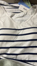 ubras【特賣】云棉帶杯帶胸墊背心裙女睡衣女連衣裙透氣睡裙家居服 【經(jīng)典款】白底深藍(lán)條紋-帶杯 XL 曬單實(shí)拍圖