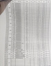 君樂寶小小魯班詮力愛兒童配方奶粉4段關(guān)注視護力800g 玉米黃質(zhì) 曬單實拍圖