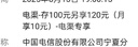 中國聯(lián)通流量卡電話(huà)卡手機卡聯(lián)通流量卡全國通用無(wú)限流量正規大流量卡純上網(wǎng)卡大王卡 上海麒麟卡29元235g全國用+100分鐘省外勿拍 曬單實(shí)拍圖