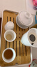 杯杯瀾羊脂玉旅行茶具套裝家用茶盤白瓷蓋碗功夫茶杯戶外車載露營便攜式 旅行灰包-高白（遠(yuǎn)山）蓋碗套裝 曬單實(shí)拍圖