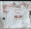 乖奇熊女童薄款防蚊褲夏季嬰幼兒休閑褲子女寶寶可愛(ài)透氣網(wǎng)眼夏裝束腳褲 粉紅星星樂(lè)園 90 曬單實(shí)拍圖