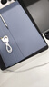 Apple/蘋(píng)果 iPad11英寸 A16芯片2025年款 平板電腦 (256GB WLAN版/學(xué)習辦公娛樂(lè ))粉色 曬單實(shí)拍圖