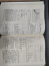 配電網(wǎng)實(shí)用技術(shù)叢書(shū) 變電站一次設備運行與維護 曬單實(shí)拍圖