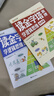 【時(shí)光學(xué)】讀金字塔原理，學(xué)邏輯思維原理篇+應用篇全2冊 兒童漫畫(huà)邏輯智力全腦開(kāi)發(fā)提高情商小學(xué)生漫畫(huà)書(shū)兒童繪本 曬單實(shí)拍圖