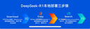 聯(lián)想開天M630Z/M740ZP/M90h臺式機國產(chǎn)化信創(chuàng)目錄內(nèi)商用辦公電腦主機  支持麒麟統(tǒng)信Windows系統(tǒng) 開天M740ZP+23.8英寸顯示器 64G內(nèi)存/1TB固態(tài)+4T/2G獨顯 曬單實拍圖