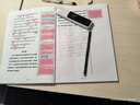 40篇短文熟記高中英語詞匯搞定3500單詞40篇英語短文熟記高中英語詞匯高考40篇短文熟記核心詞匯背單詞英語晨讀送音頻講解視頻 高中40篇3500詞（4本）-推薦全套（短文語1 曬單實拍圖