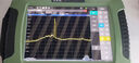 TFN RMT系列高端手持頻譜分析儀 便攜式頻譜儀 20G 40G RMT714A（5K-4.5GHz） 曬單實(shí)拍圖
