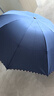天堂 加大雨傘三折 晴雨兩用商務(wù)傘10骨大雨傘男女 紫蘭 曬單實拍圖