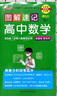 新版圖解速記 高中數(shù)學 通用版 適用必修選擇性必修 基礎(chǔ)知識便攜口袋書全彩版 25年26年都適用 pass綠卡圖書 曬單實拍圖