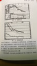 笑傲牛熊 珍藏版 中國人民大學出版社 (美)史丹·溫斯坦 著 亦明 譯 新華正版書籍包郵 曬單實拍圖