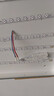 歐普家用LED燈條吸頂燈燈芯客廳燈改造燈管燈帶替換長條貼片三色光源 52厘米-十條-120W-送驅(qū)動+吸磁- 白 曬單實(shí)拍圖