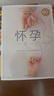 【孕期懷孕書籍】懷孕每周吃什么+懷孕一天一頁 孕婦食譜營養(yǎng)三餐孕期食譜菜譜 40周懷孕全程指導(dǎo)育兒孕期孕產(chǎn)知識營養(yǎng)保健百科指南圖書 【經(jīng)典2冊】懷孕一天一頁+懷孕每周吃什么 曬單實(shí)拍圖