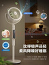 美的（Midea）【幸運(yùn)草安睡Promax】家用空氣循環(huán)扇/國(guó)家補(bǔ)貼/直流變頻靜音電風(fēng)扇/負(fù)離子凈化落地扇遙控APP互聯(lián) 曬單實(shí)拍圖