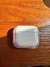 品勝 適用AirPods4保護(hù)套 Apple耳機(jī)4代保護(hù)套通用降噪版2024款蘋果耳機(jī)保護(hù)套柔性殼防摔 含掛繩 曬單實(shí)拍圖