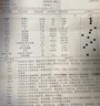 貓咪傳腹  貓腹膜炎營養(yǎng)劑fipv大師干性濕性口服醫(yī)院片劑傳腹貓咪 巴斯特大師（12片）拆售單板 曬單實拍圖