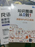 R語(yǔ)言數據可視化：科技圖表繪制 曬單實(shí)拍圖